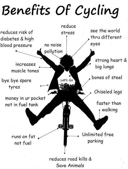 benefits of bike