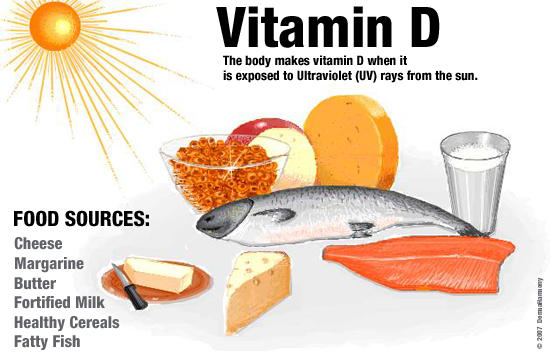 Vitamin-D.jpg