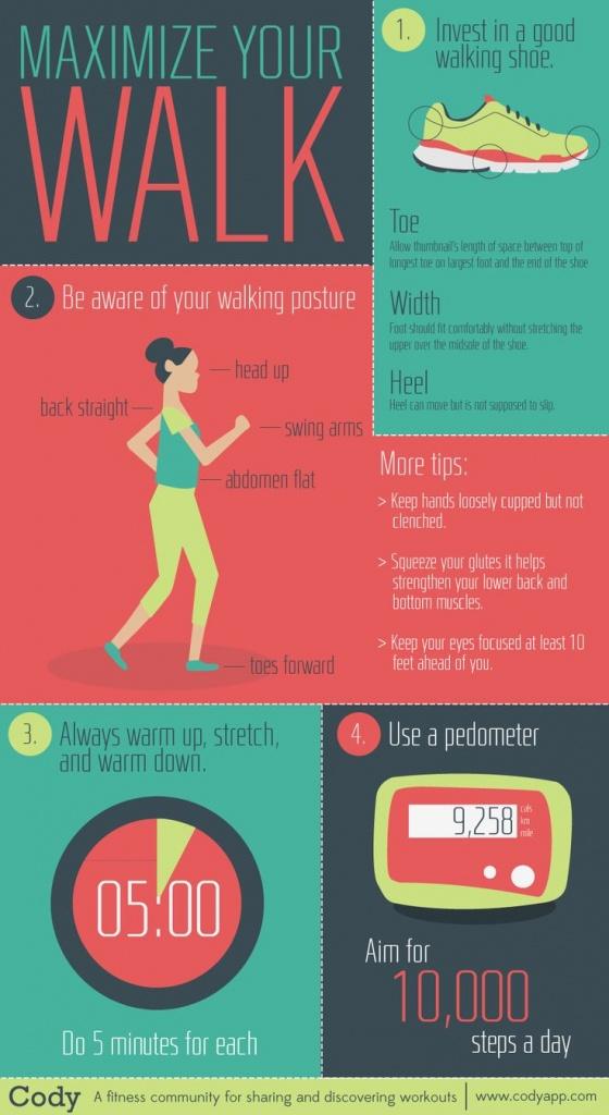 benefits of walking